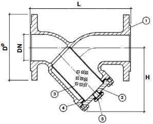 Криогенный фильтр CAEN FCY-1150