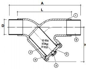 Криогенный фильтр CAEN FCY-300, 300T
