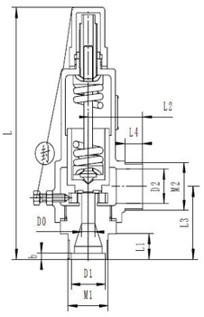 Предохранительный клапан CCK DA22Y-40P