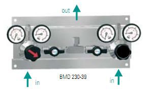 Панель GCE Druva BMD 230-35/39