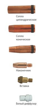 Запчасти для горелок MIGSTAR PRO 360