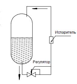 Регулятор давления T251DE6 схема