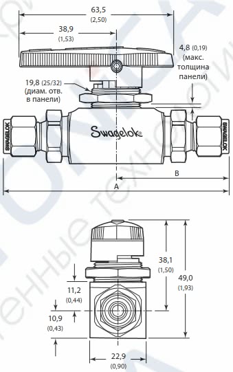Swagelok SK