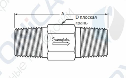 Swagelok_obratnyi_klapan_CP