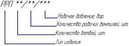 rampa_naming_code